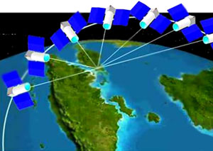 Precise attitude pointing maneuver for nanosatellites Precise attitude pointing maneuver for nanosatellites